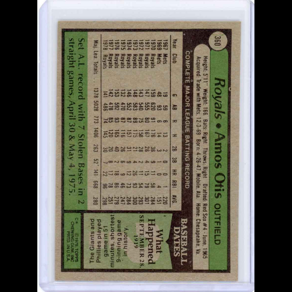 1979 Topps #360 Amos Otis Card - back
