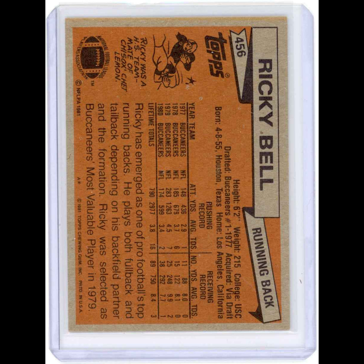 1981 Topps Rickey Bell #456 Tampa Bay Buccaneers Card - back