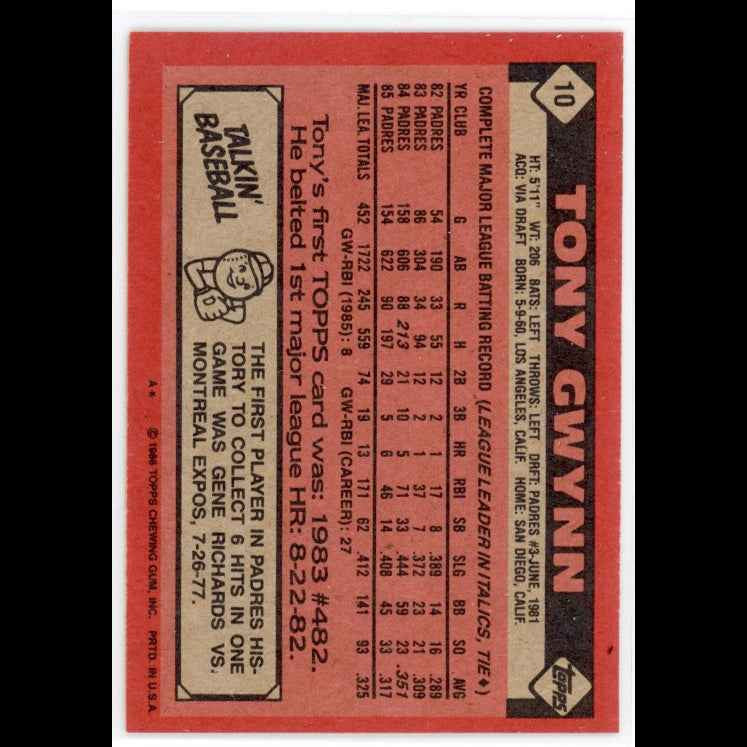 1986 Topps #10 Tony Gwynn Card - back