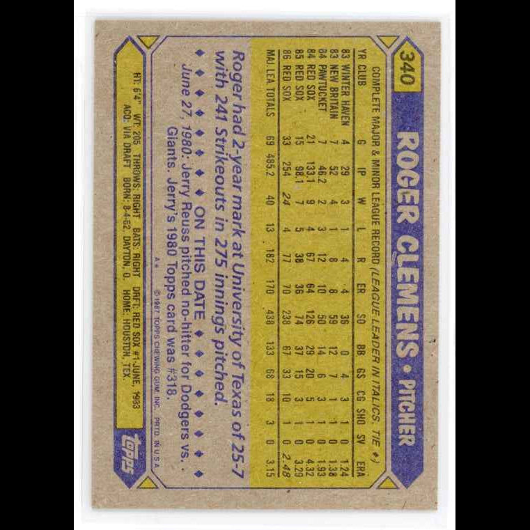 1987 Topps #340 Roger Clemens Card - back