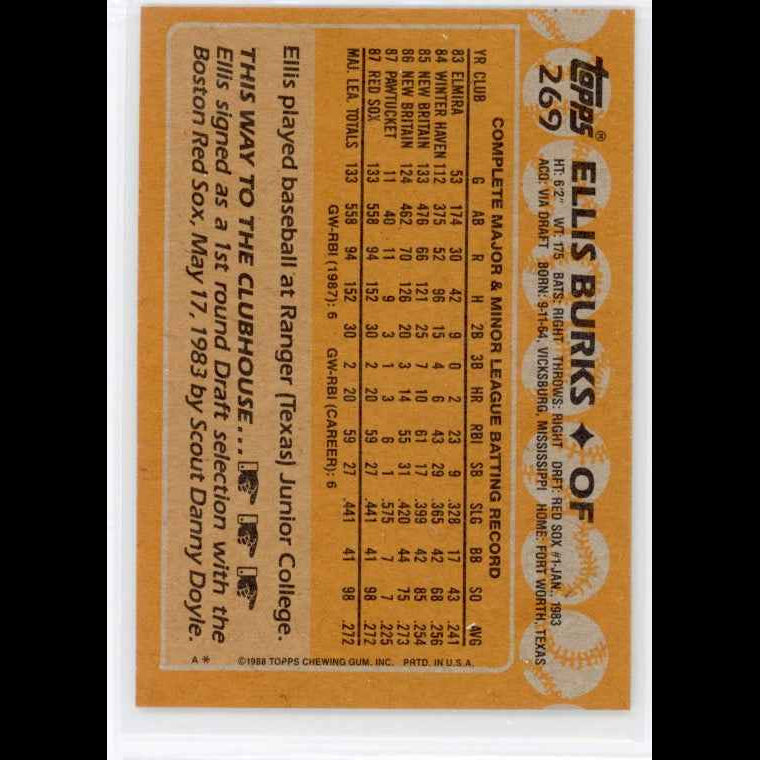 1988 Topps #269 Ellis Burks RC Card - back