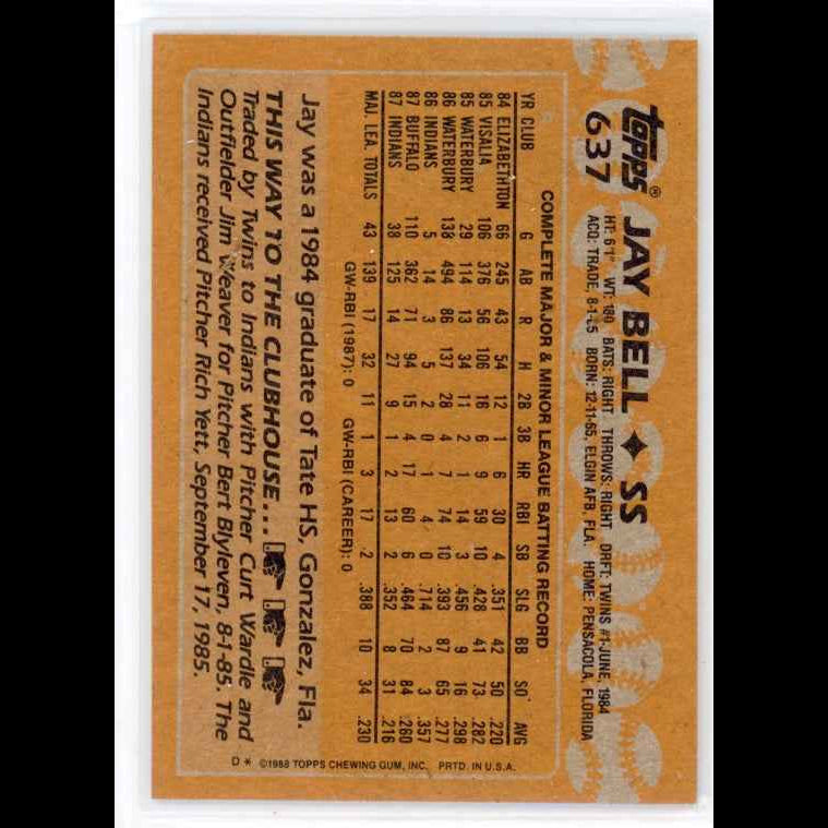 1988 Topps #637 Jay Bell Rookie (RC) Card - back