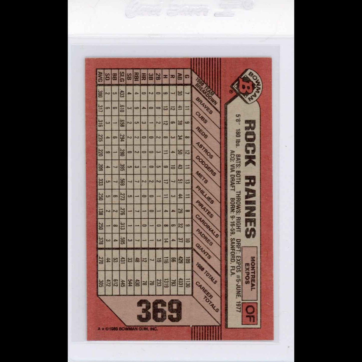 1989 Bowman #369 Tim Raines with Rock Raines on Back Card - view 4