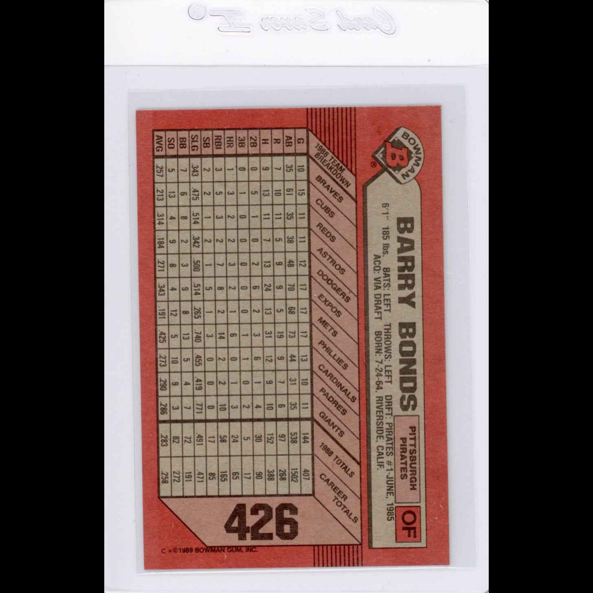 1989 Bowman #426 Barry Bonds Card - back