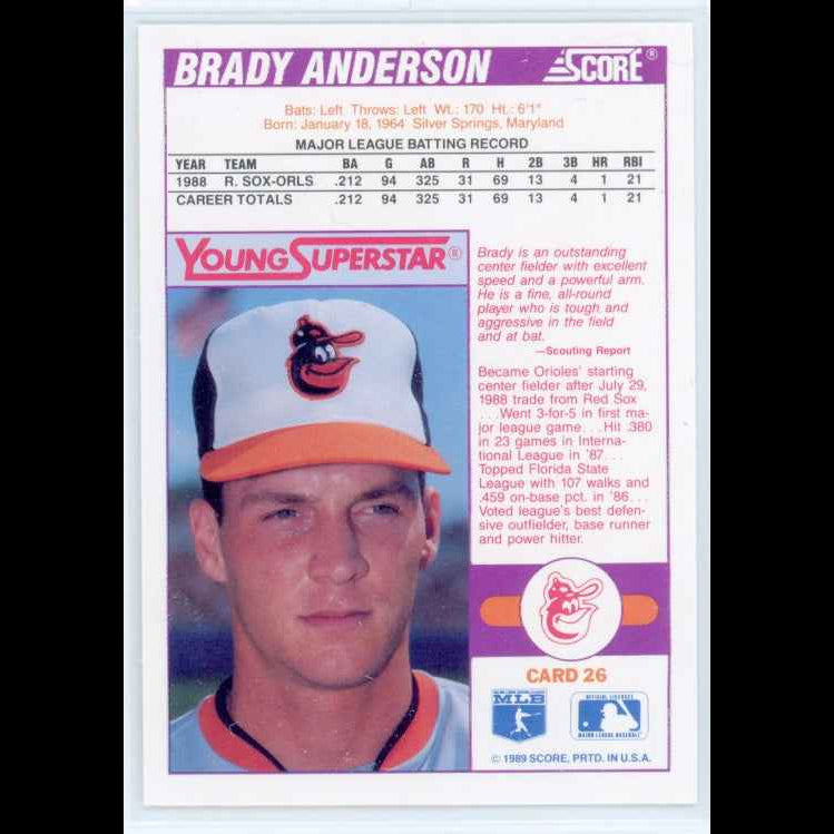 1989 Score #26 Brady Anderson Young Superstars Rookie Card - back