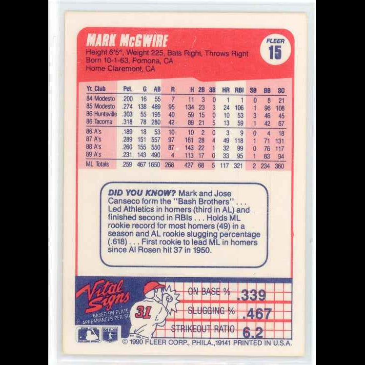 1990 Fleer #15 Mark McGwire Card - back