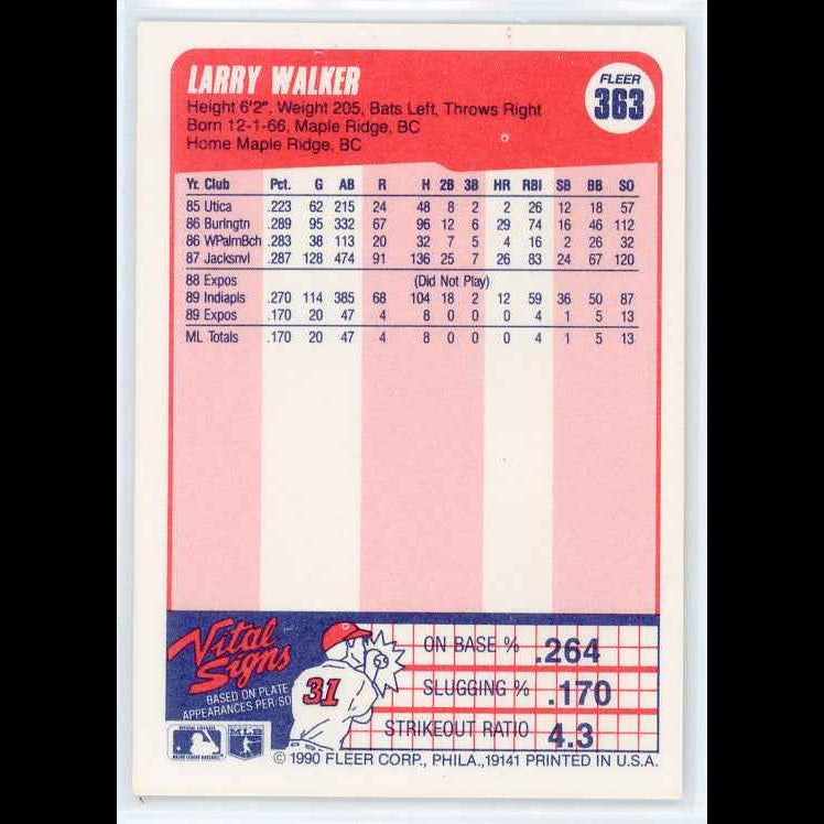 1990 Fleer #363 Larry Walker Rookie (RC) Card - back