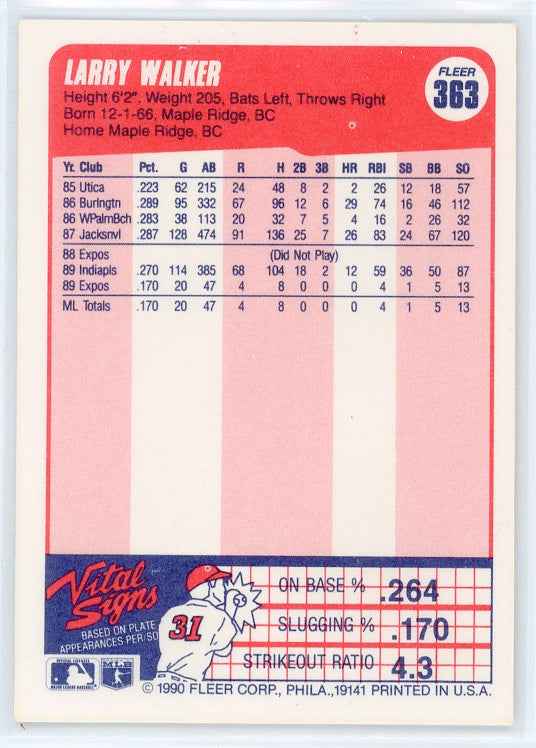 1990 Fleer #363 Larry Walker Rookie (RC) Card