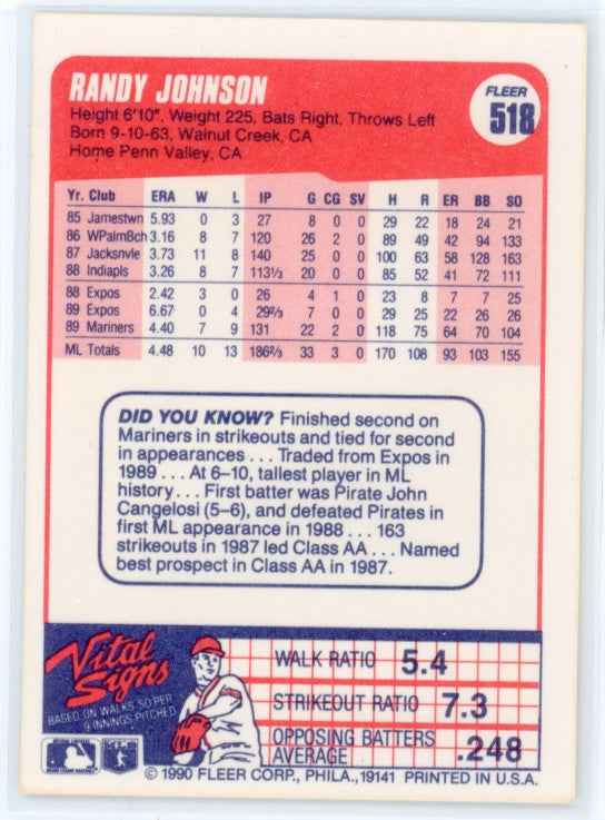 1990 Fleer #518 Randy Johnson Card