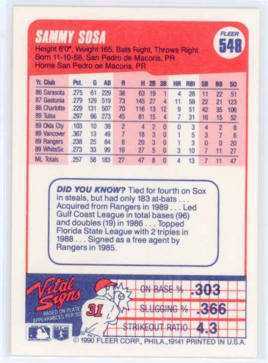 1990 Fleer #548 Sammy Sosa RC Card