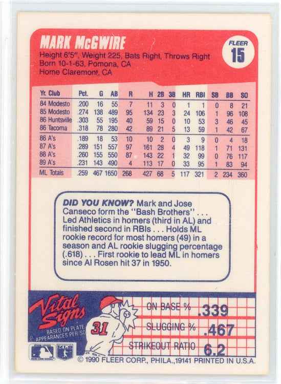 1990 Fleer #15 Mark McGwire Card