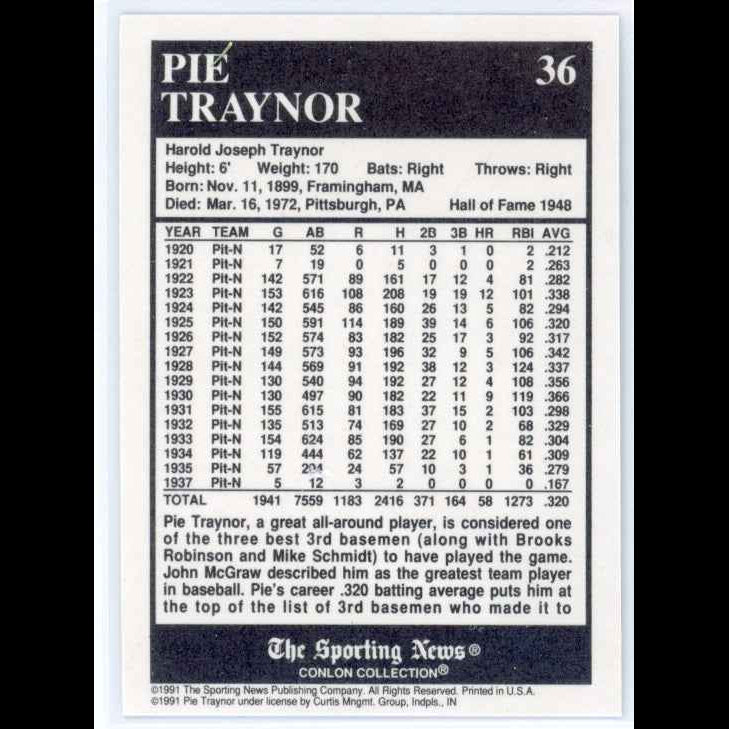 1991 Conlon TSN #36 Pie Traynor HOF Card - back