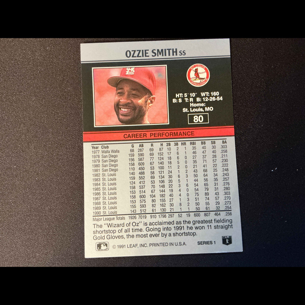 1991 Leaf #80 Ozzie Smith Card - back