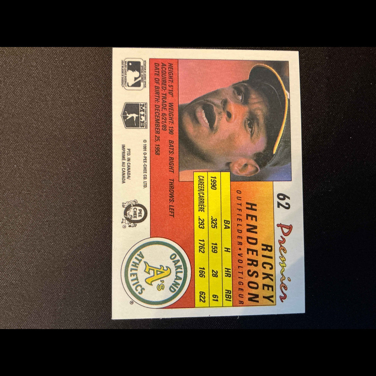 1991 O-Pee-Chee Premier #62 Rickey Henderson Card - back