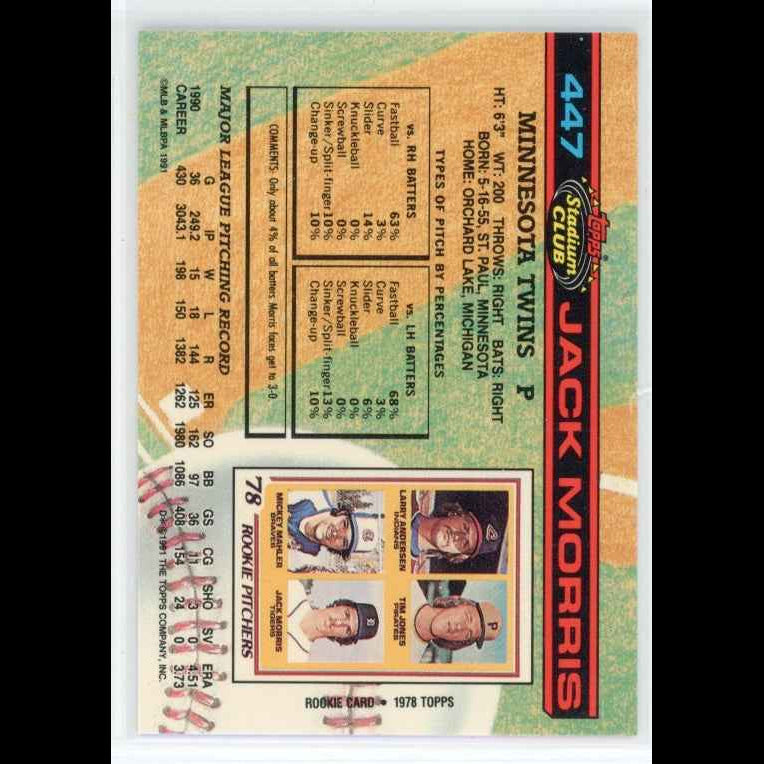 1991 Topps Stadium Club #447 Jack Morris Card - back