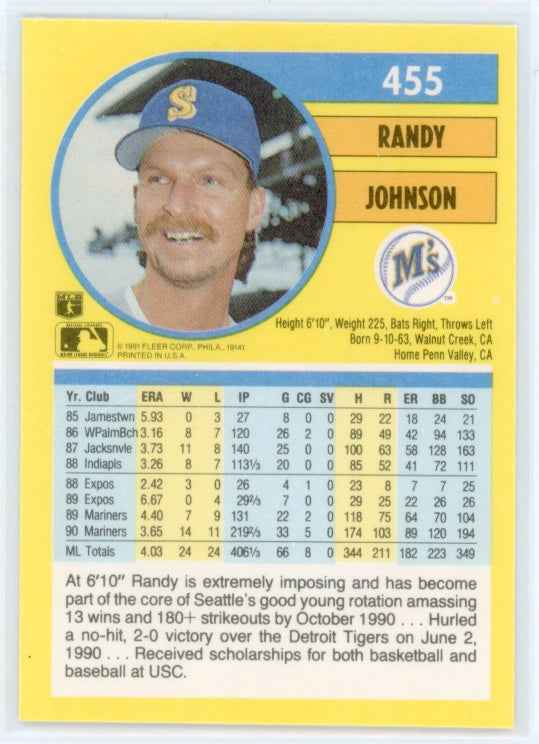 1991 Fleer #455 Randy Johnson Card