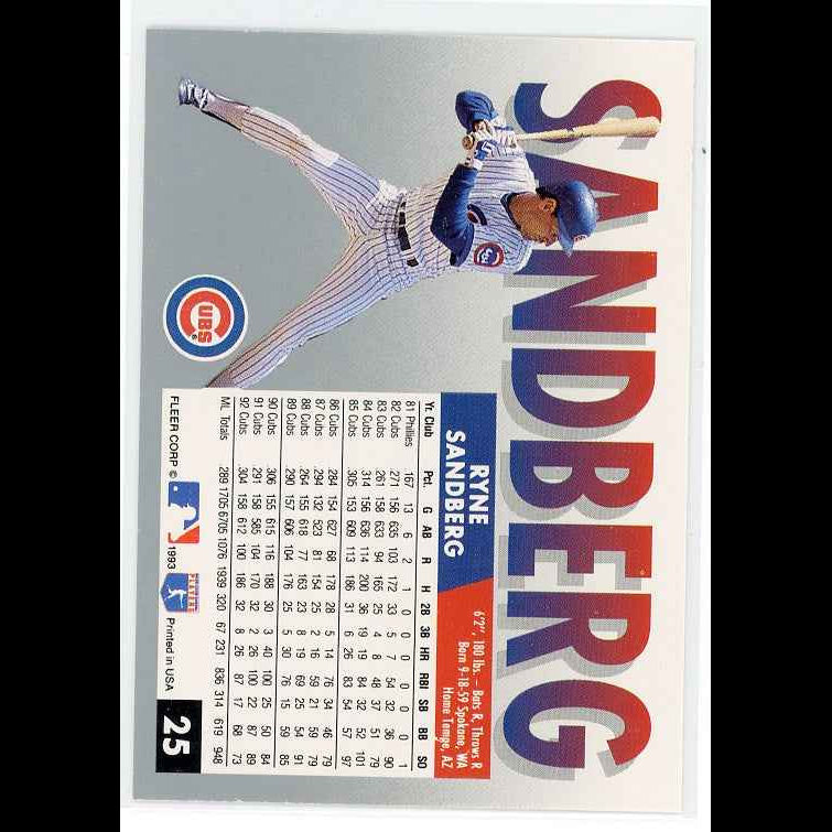 1993 Fleer #25 Ryne Sandberg Card - back