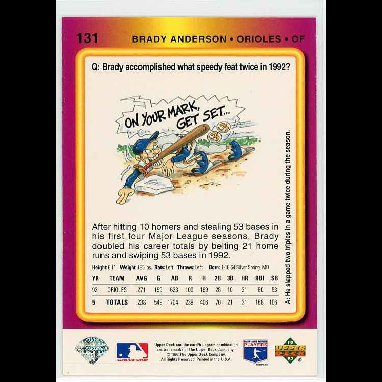 1993 Upper Deck Fun Pack #131 Brady Anderson Baltimore Orioles Card - back