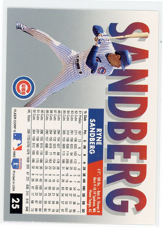 1993 Fleer #25 Ryne Sandberg