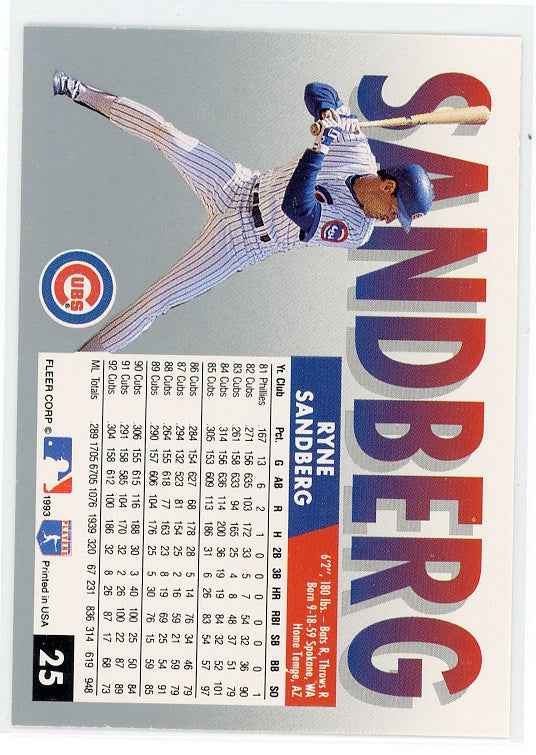 1993 Fleer #25 Ryne Sandberg Card