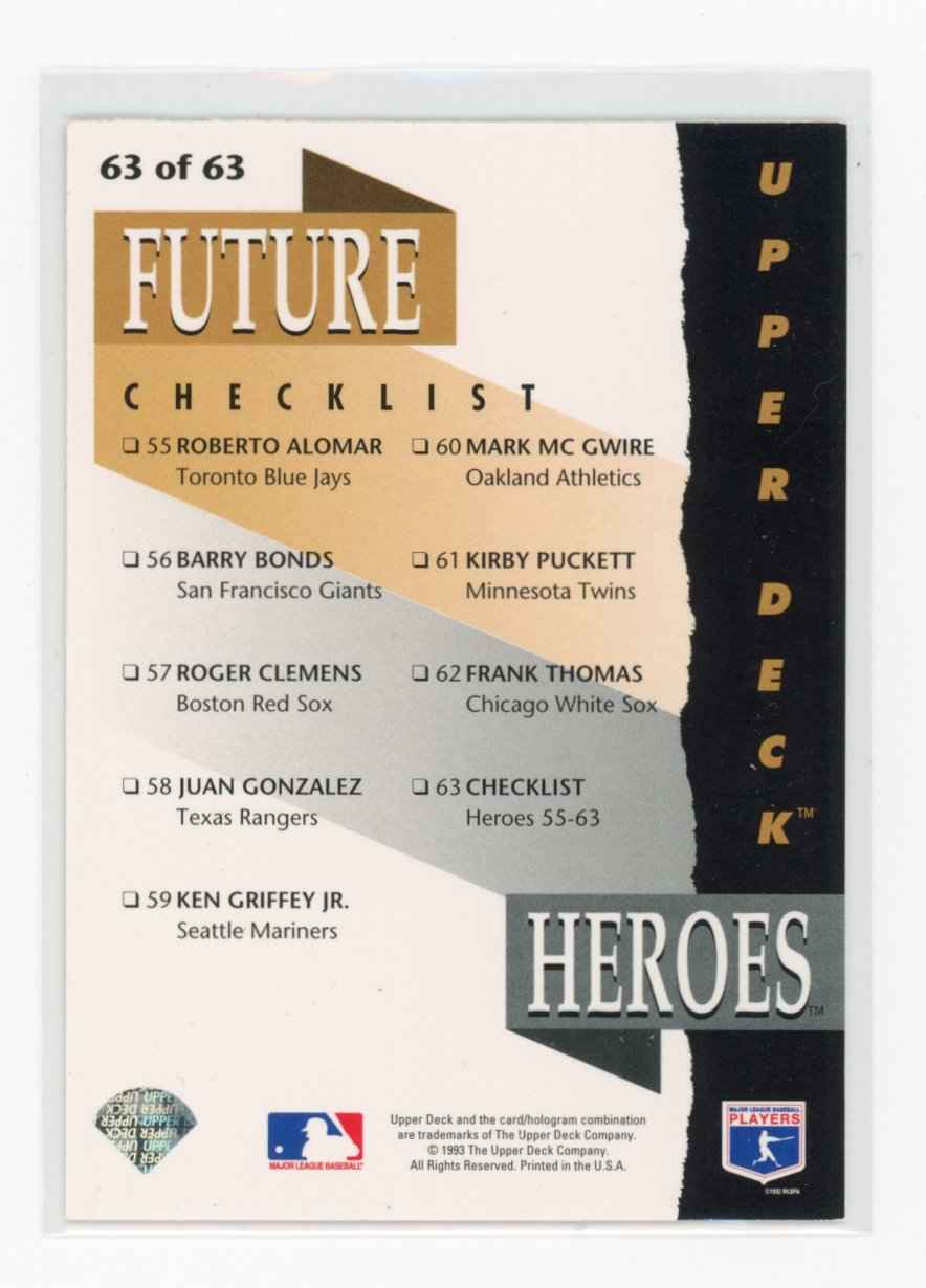 1993 Upper Deck Future Heroes #63 Checklist Card