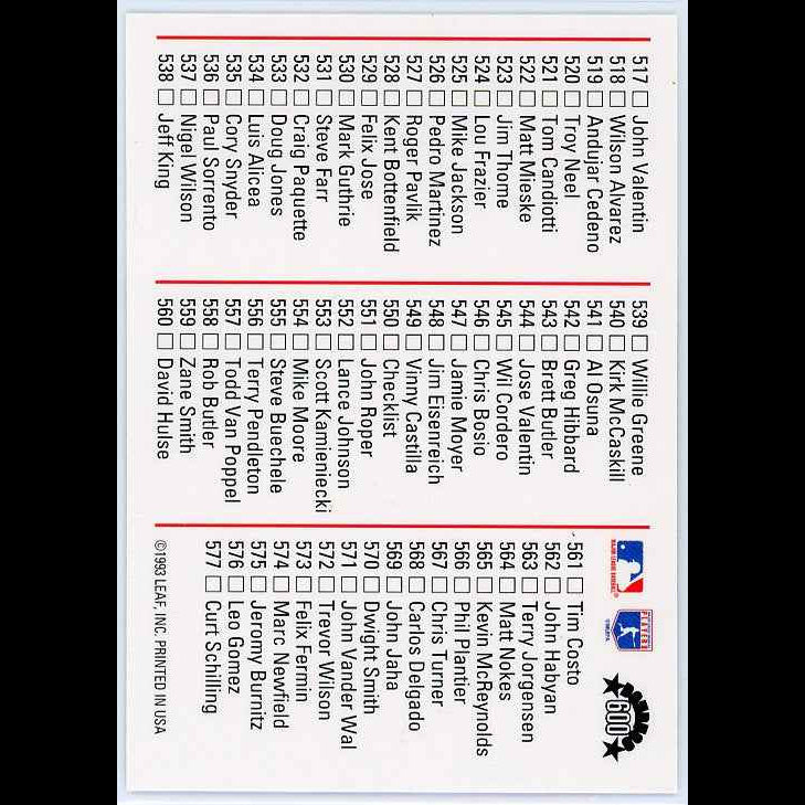 1994 Donruss #600 Roger Clemens 2000K Checklist Card - back