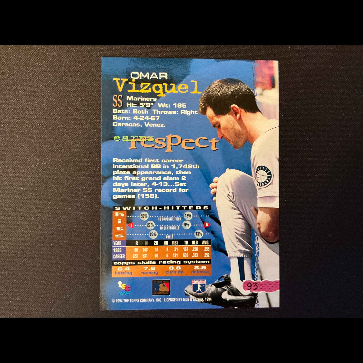 1994 Topps Stadium Club #93 Omar Vizquel Card - back