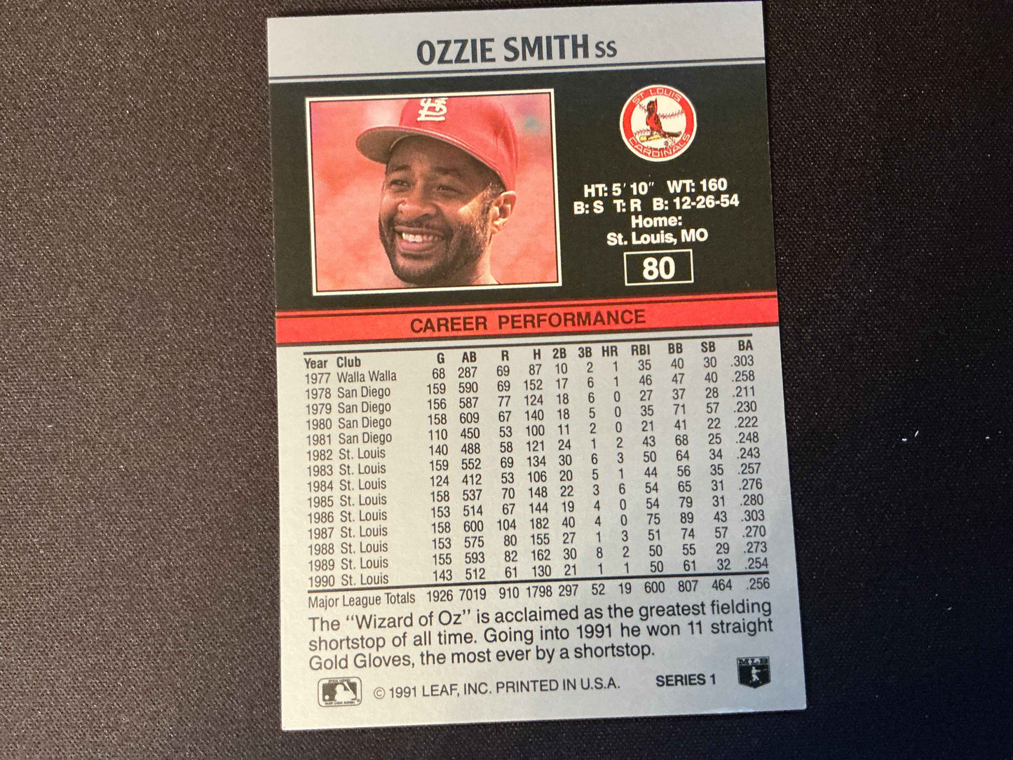 1991 Leaf #80 Ozzie Smith Card