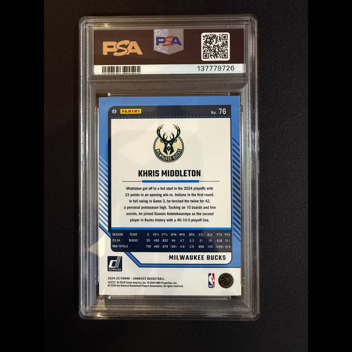 2024 Donruss #76 Khris Middleton Wedges PSA 9.0 Mint Milwaukee Bucks Card - back
