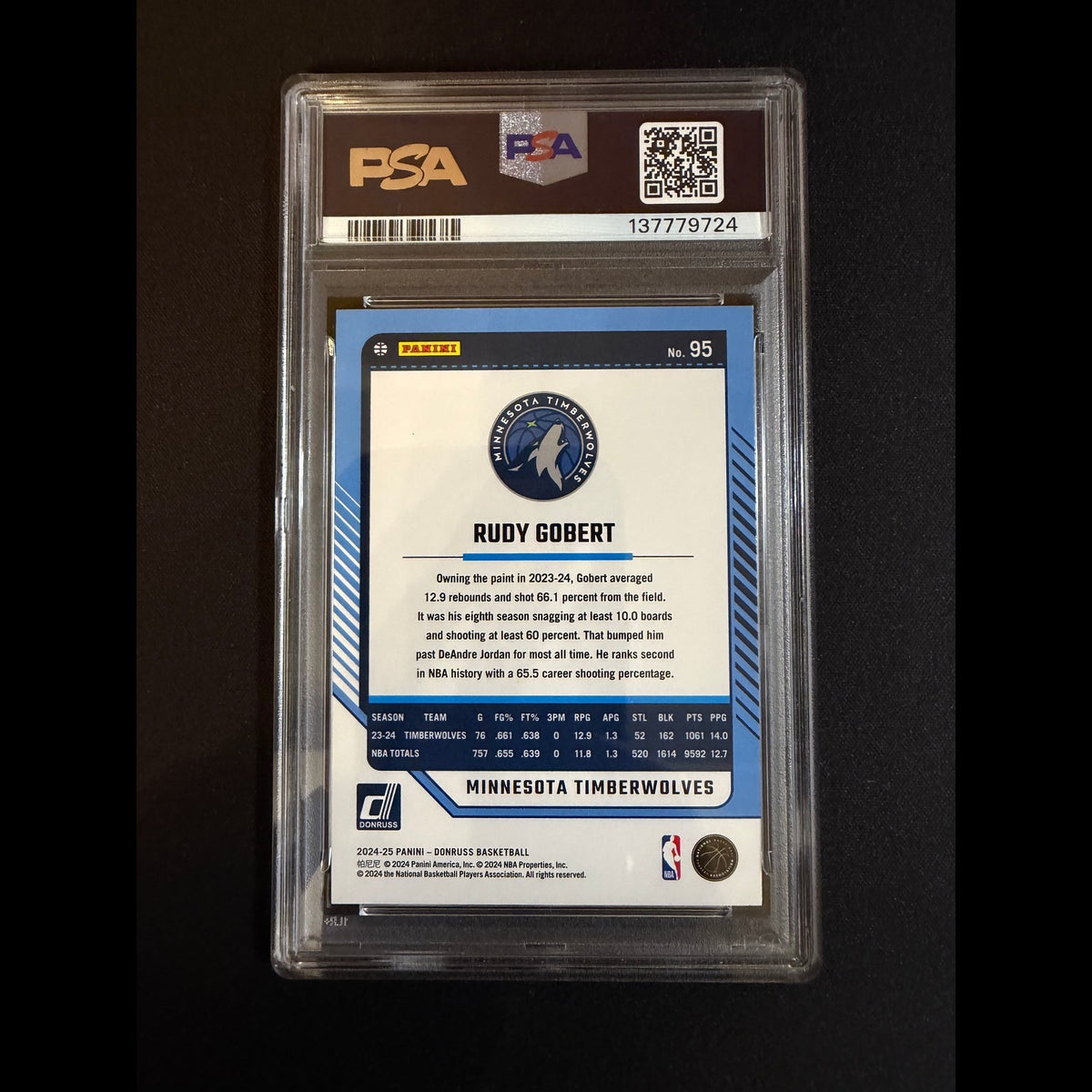 2024 Donruss #95 Rudy Gobert Wedges PSA 9.0 Mint Minnesota Timberwolves Card - back