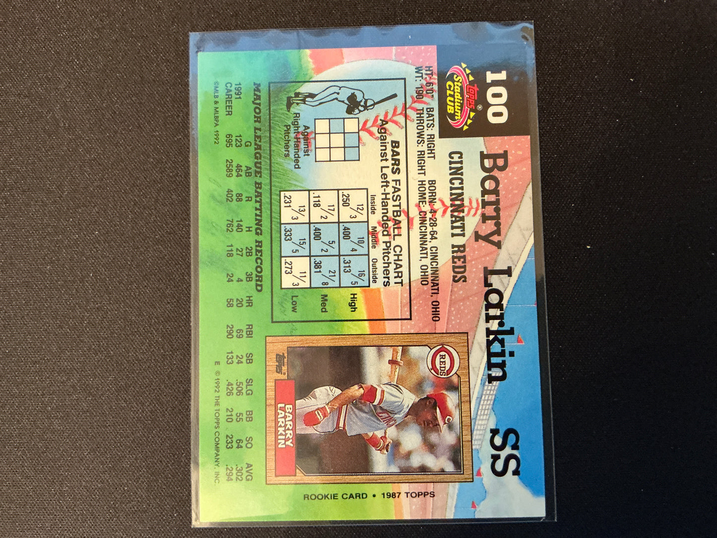 1992 Topps Stadium Club #100 Barry Larkin Card