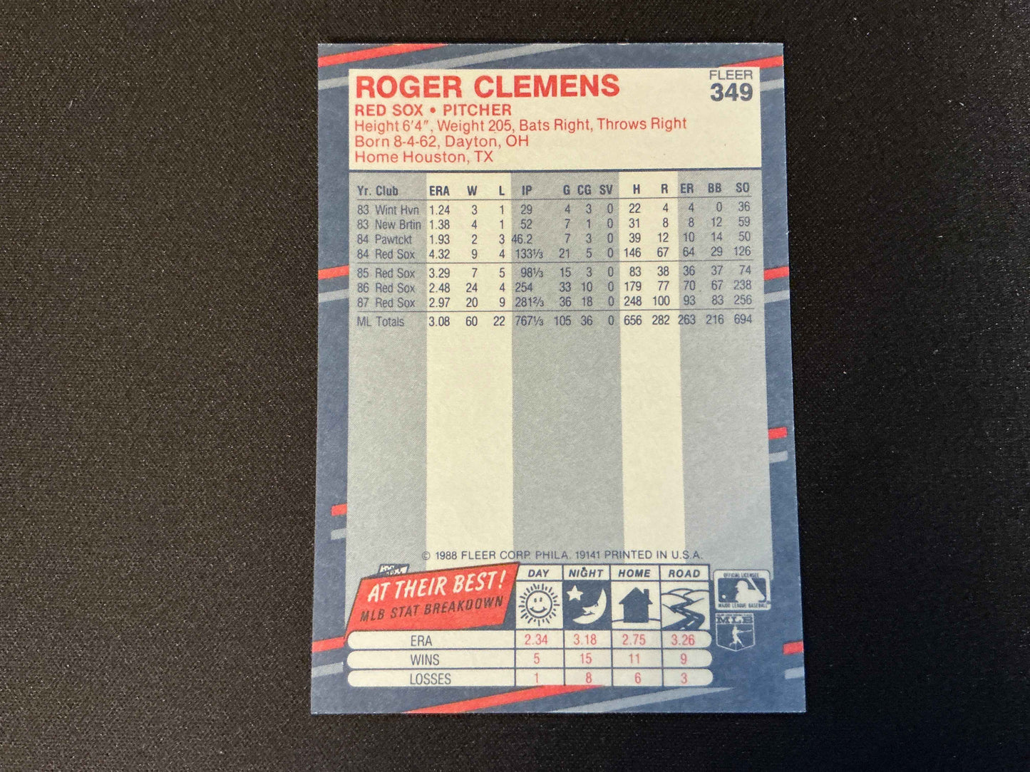 1988 Fleer #349 Roger Clemens Card