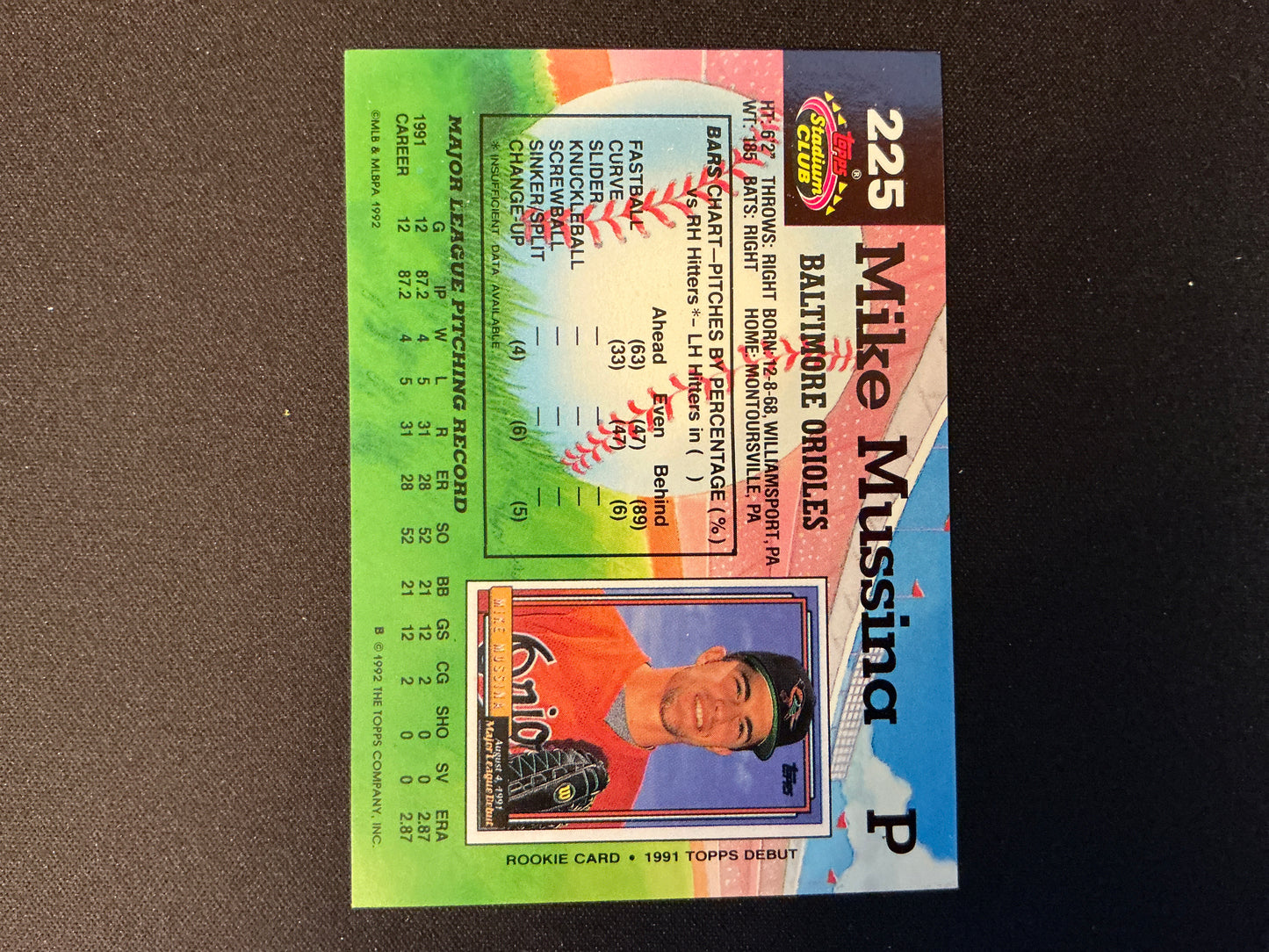 1992 Topps Stadium Club #225 Mike Mussina Card