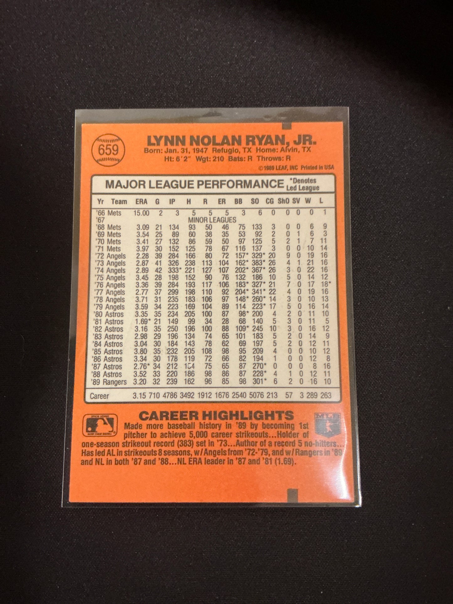 1990 Donruss #659 Nolan Ryan 5000K’s Card