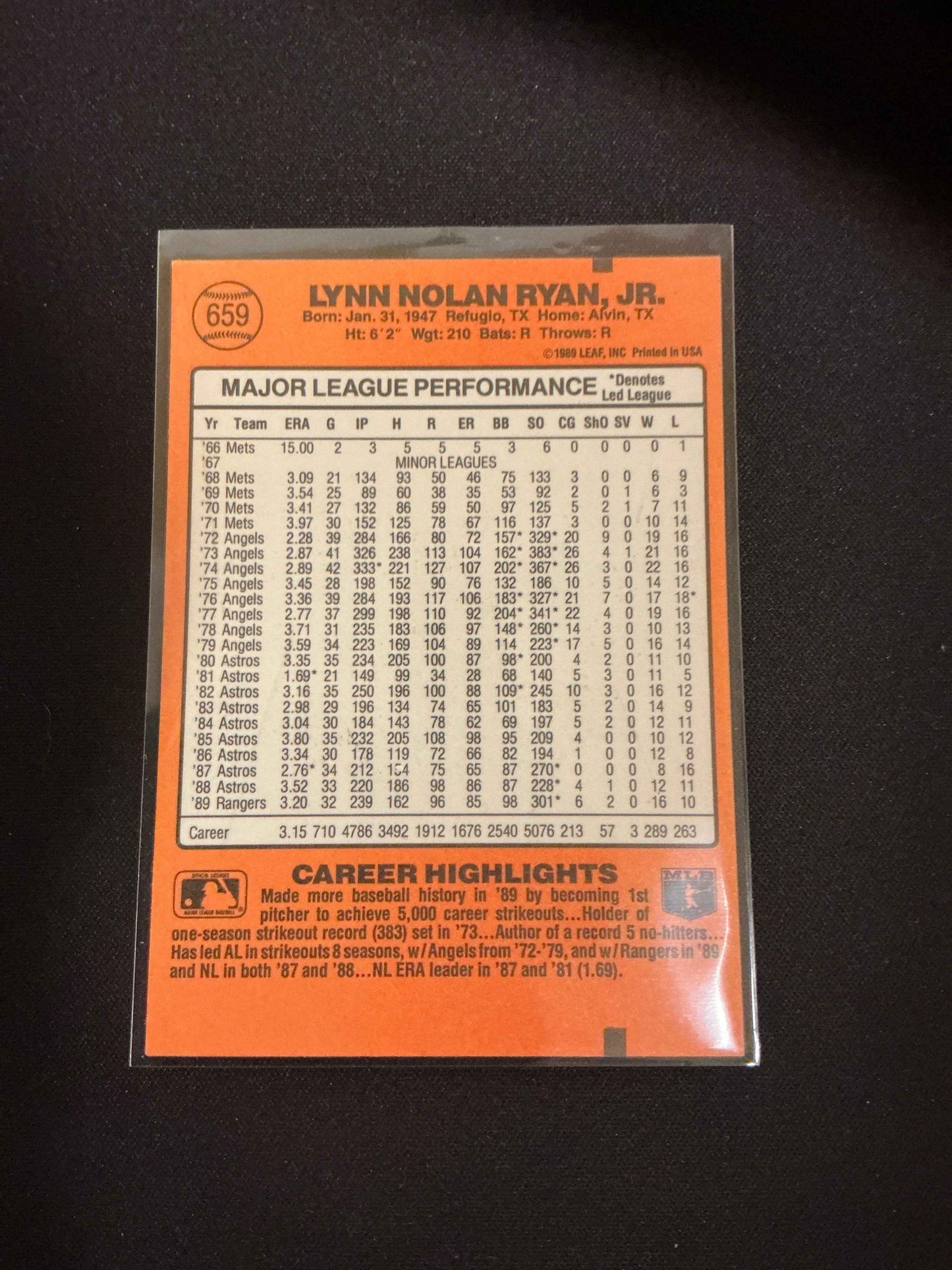 1990 Donruss #659 Nolan Ryan 5000K’s Card