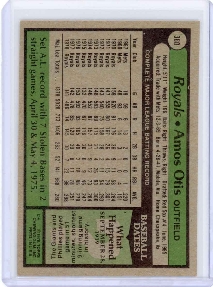 1979 Topps #360 Amos Otis Card
