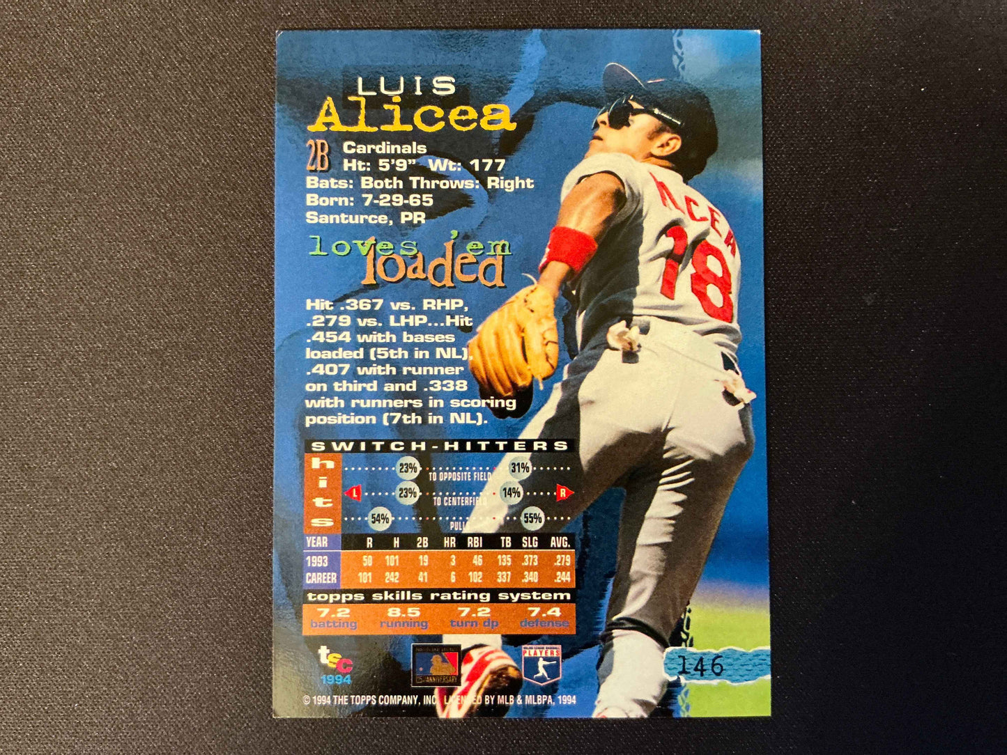1994 Topps Stadium Club Golden Rainbow #146 Luis Alicea Card
