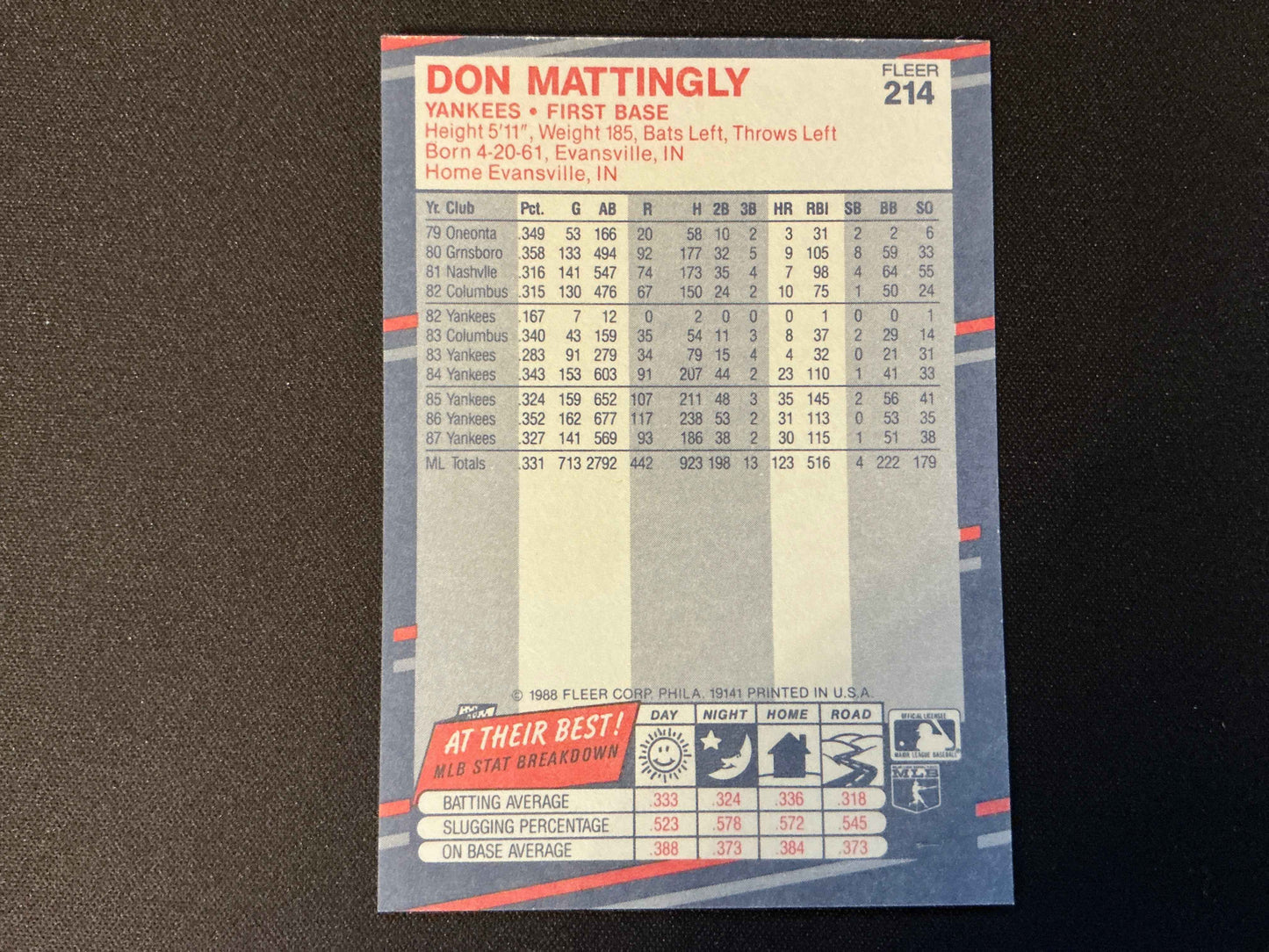1988 Fleer #214 Don Mattingly Card