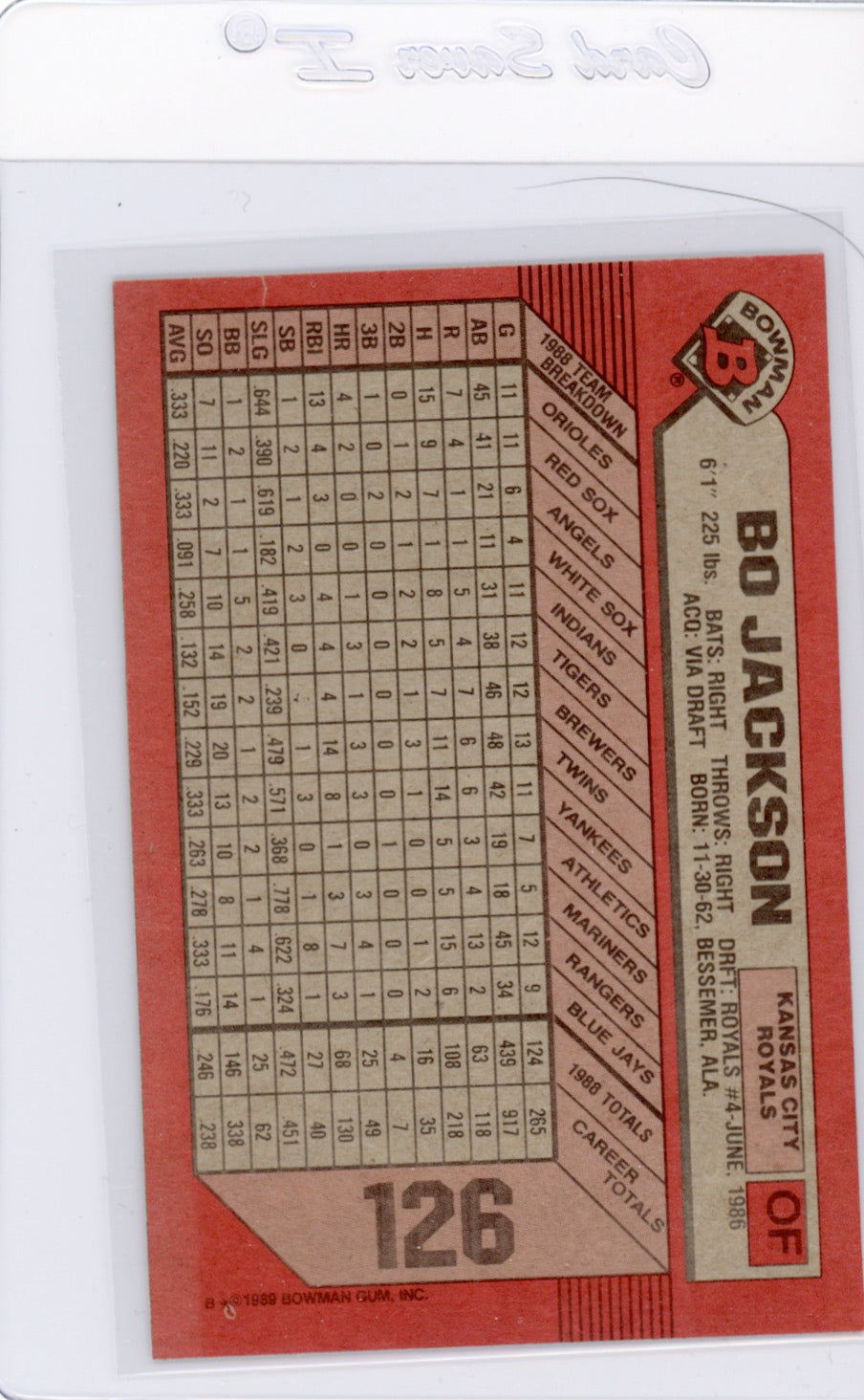 Tarjeta Bowman #426 de Barry Bonds de 1989