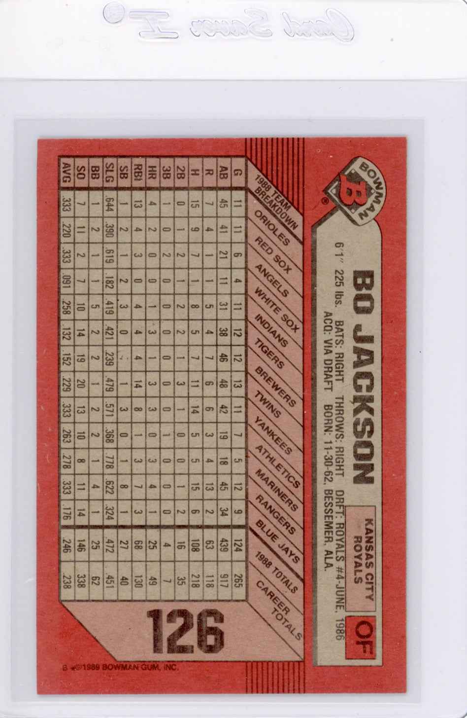 1989 Bowman #126 Bo Jackson Card