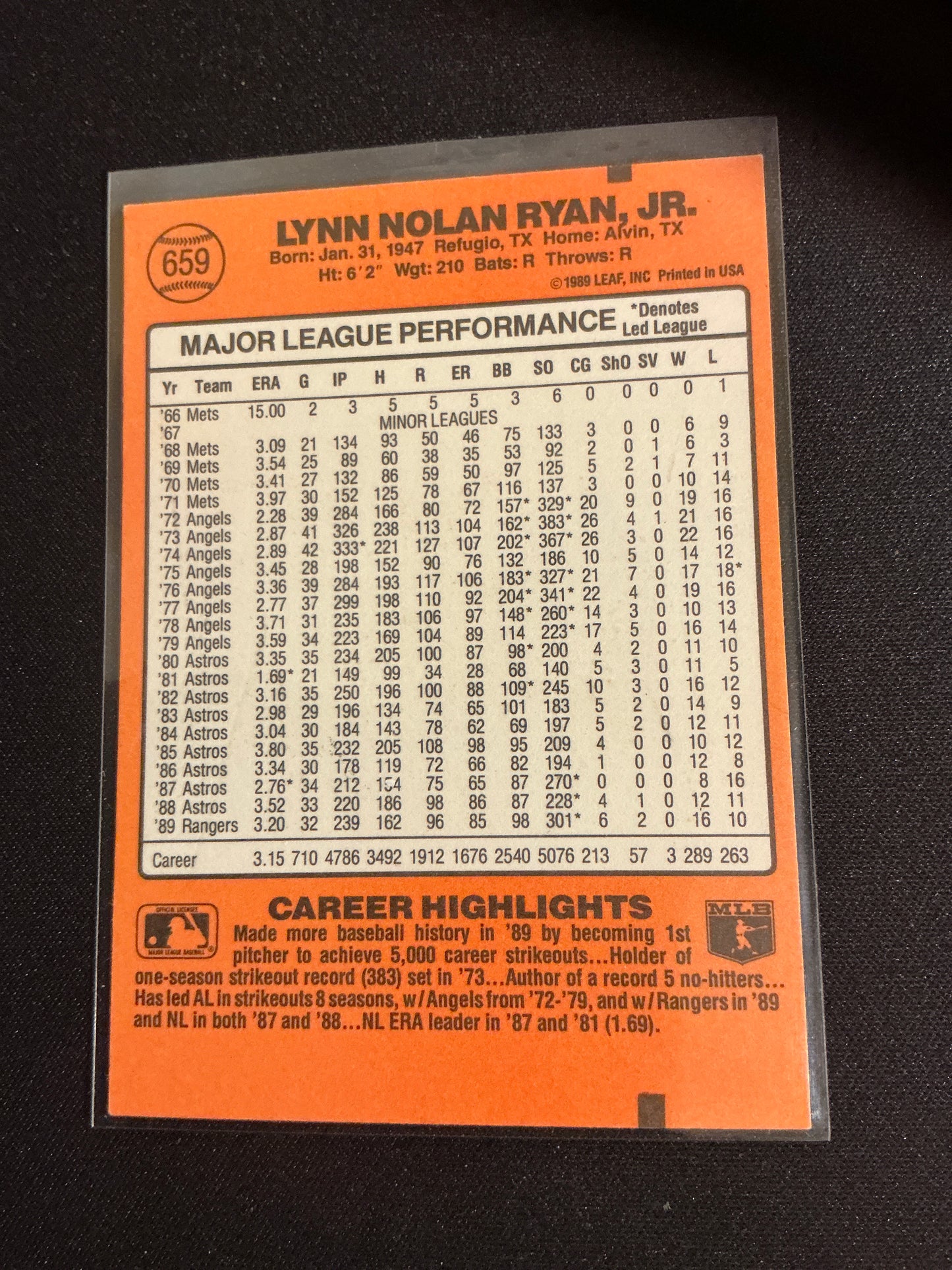 1990 Donruss #659 Nolan Ryan 5000K’s Card
