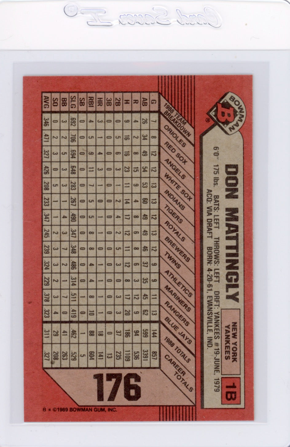 Tarjeta Bowman #426 de Barry Bonds de 1989