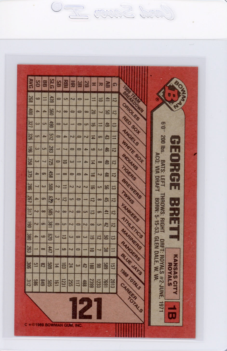 Tarjeta Bowman #426 de Barry Bonds de 1989