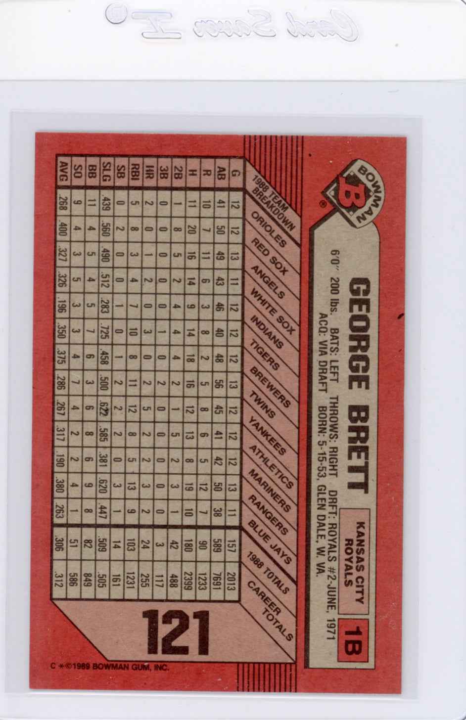 1989 Bowman #121 George Brett Card