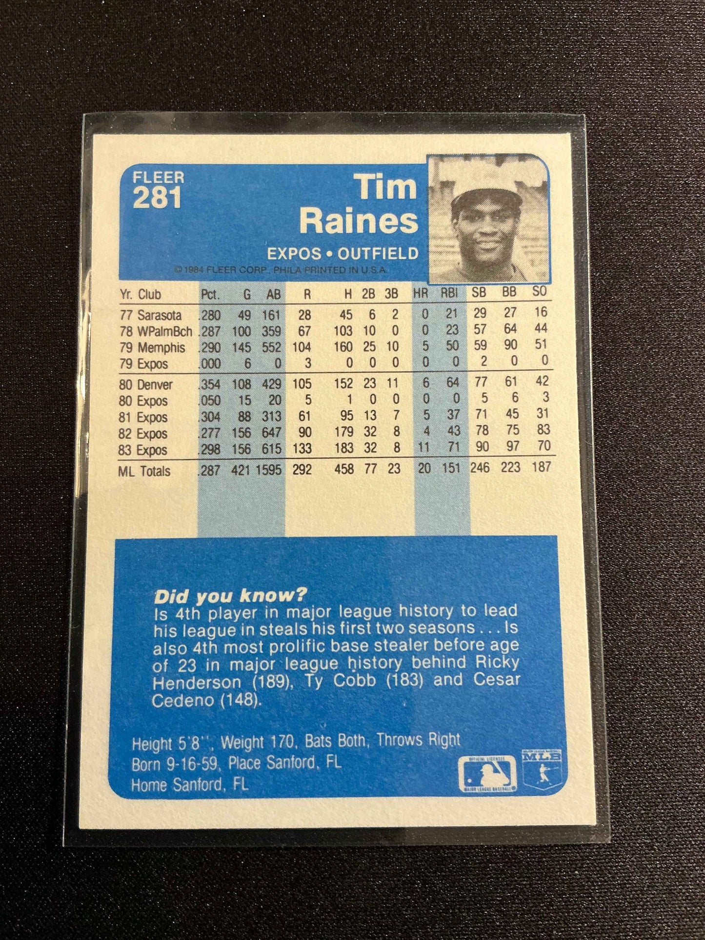 1984 Fleer #281 Tim Raines Card