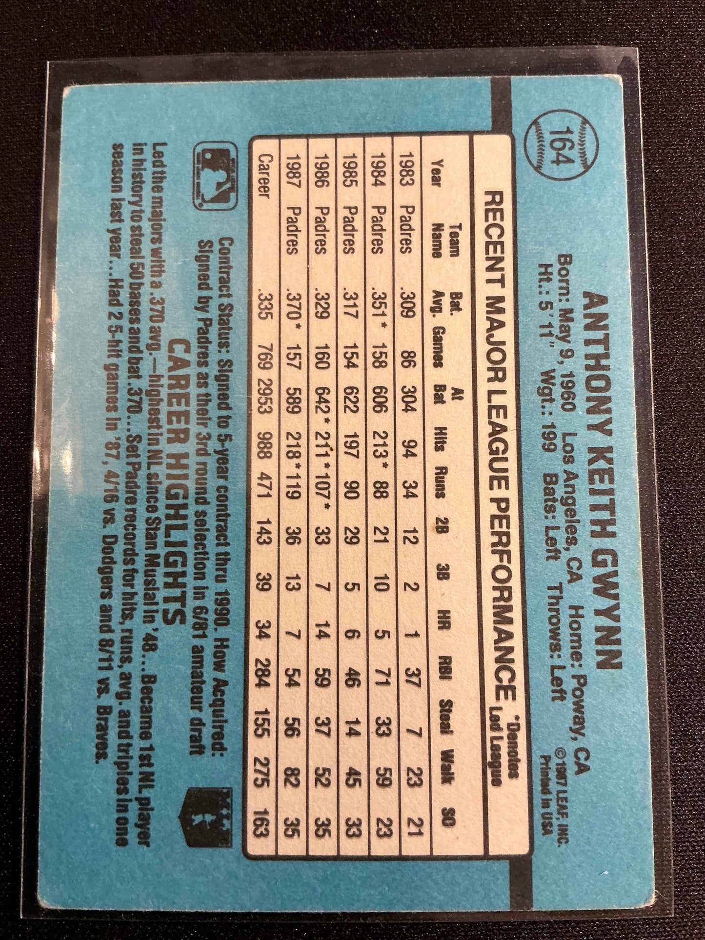 1988 Donruss #164 Tony Gwynn Card