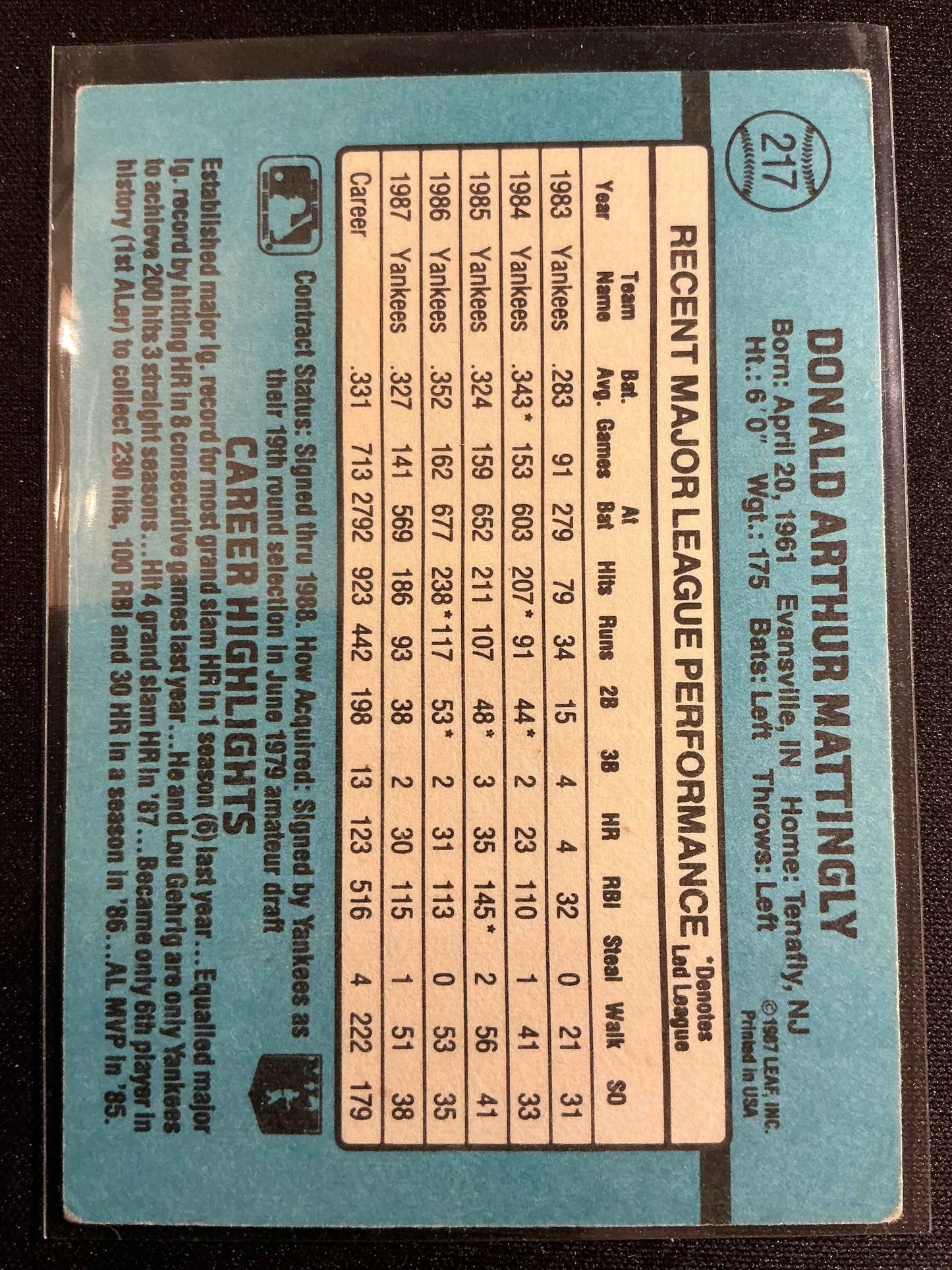 1988 Donruss #217 Don Mattingly Error Card