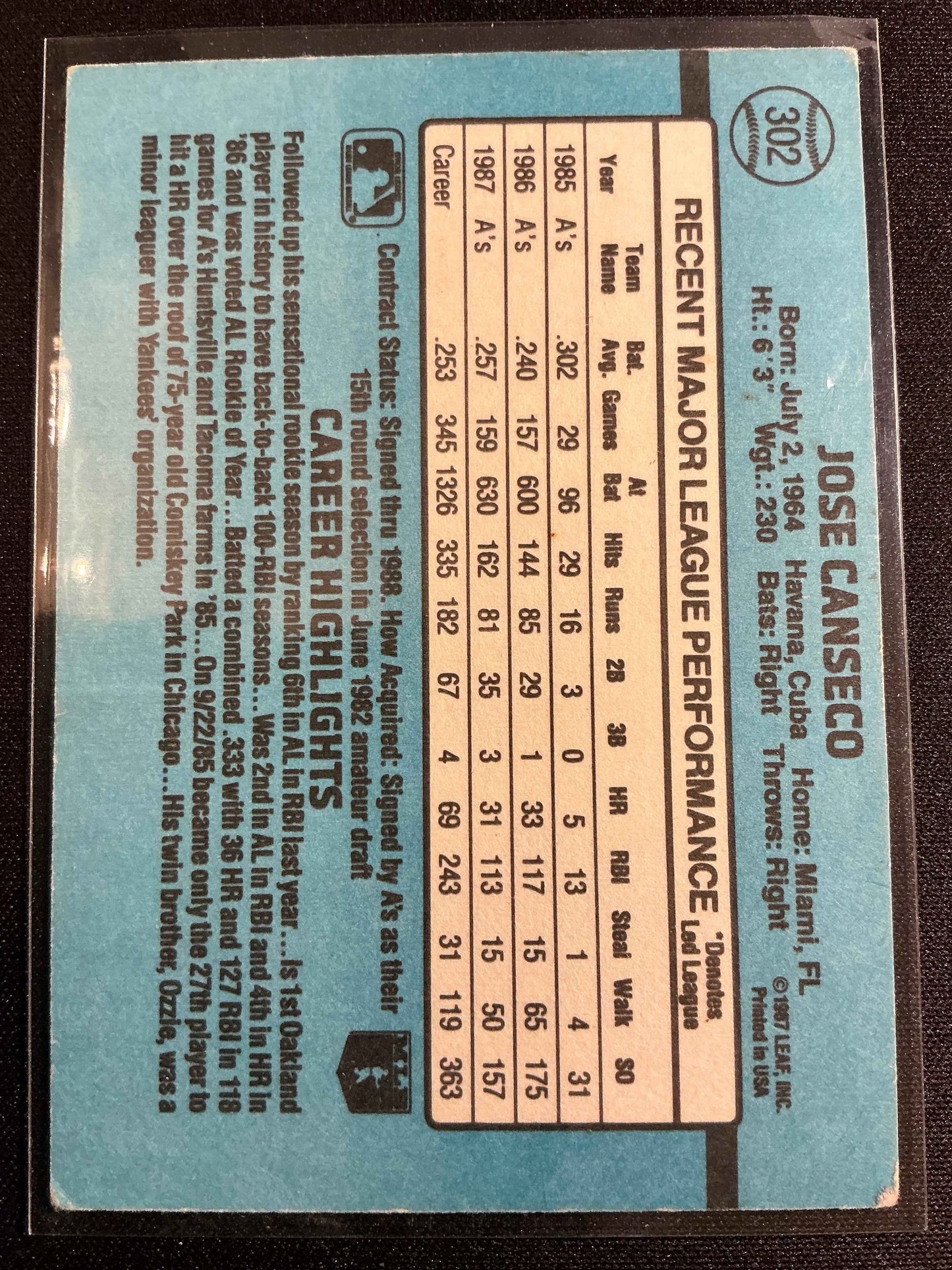 1988 Donruss #302 Jose Canseco Card