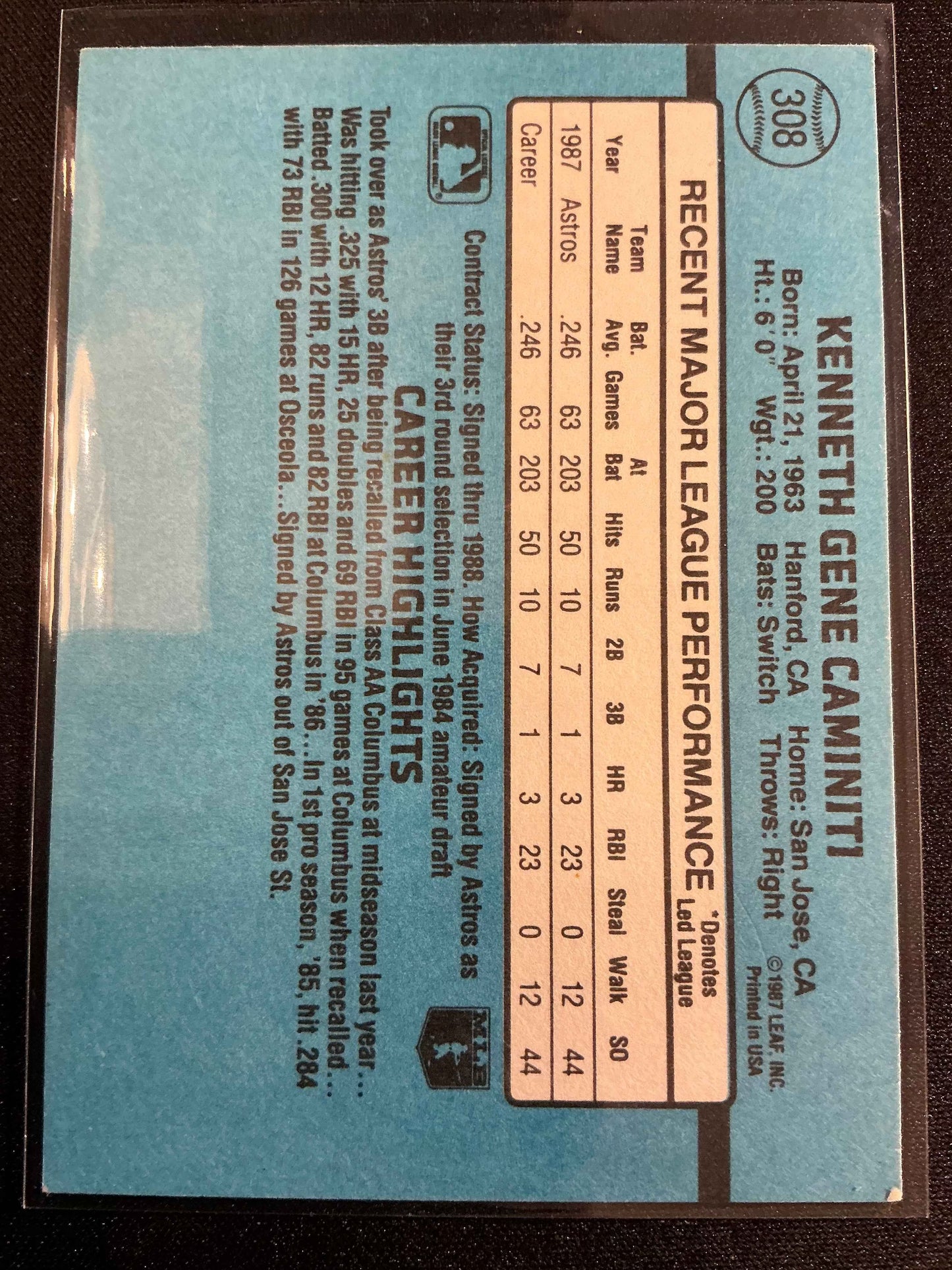 1988 Donruss #308 Ken Caminiti Rookie Card