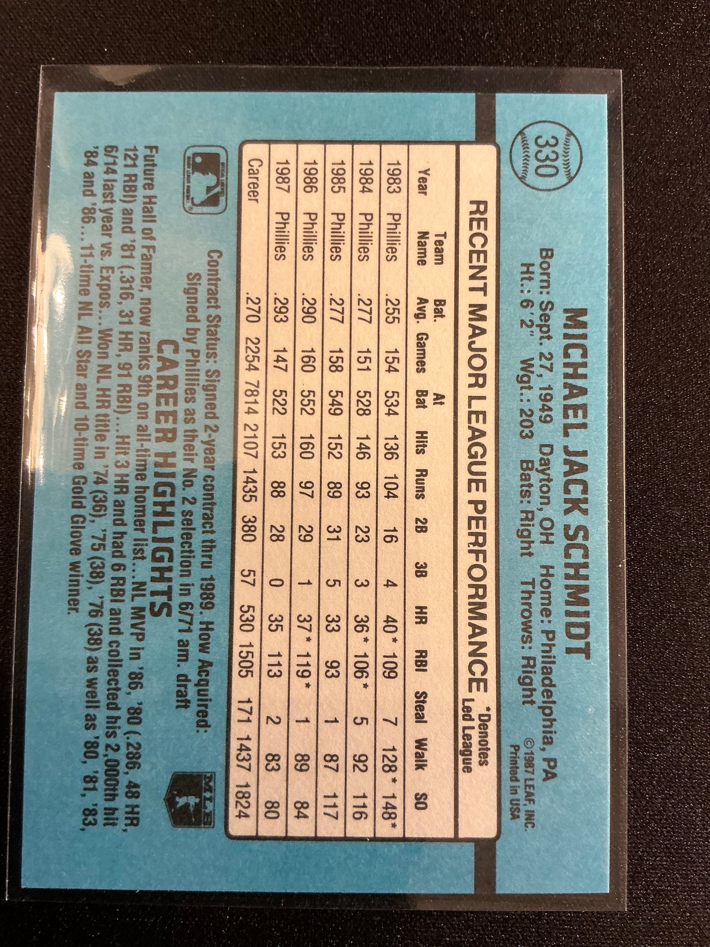 1988 Donruss #330 Mike Schmidt Card